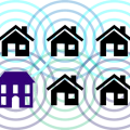 WiFi-QoE-Interference-SMB-Home